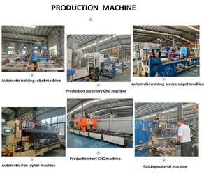 Guangzhou Tendars Tent Co., Limited üreticinin üretim hattı